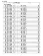 Предварительный просмотр 148 страницы Sharp FO-DC635U Service Manual