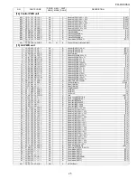 Предварительный просмотр 149 страницы Sharp FO-DC635U Service Manual