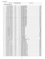 Предварительный просмотр 150 страницы Sharp FO-DC635U Service Manual