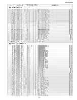 Предварительный просмотр 151 страницы Sharp FO-DC635U Service Manual