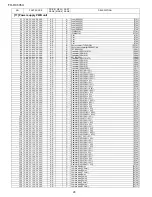 Предварительный просмотр 152 страницы Sharp FO-DC635U Service Manual