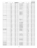 Предварительный просмотр 159 страницы Sharp FO-DC635U Service Manual