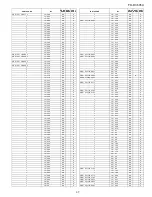 Предварительный просмотр 161 страницы Sharp FO-DC635U Service Manual