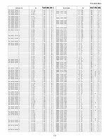 Предварительный просмотр 163 страницы Sharp FO-DC635U Service Manual