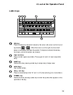 Preview for 17 page of Sharp FO-IS115N Operation Manual