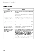 Preview for 160 page of Sharp FO IS125N - B/W Laser - All-in-One Operation Manual