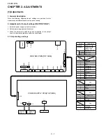 Preview for 14 page of Sharp FO IS125N - B/W Laser - All-in-One Service Manual