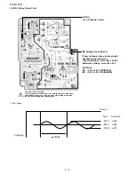 Preview for 16 page of Sharp FO IS125N - B/W Laser - All-in-One Service Manual