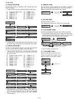 Preview for 22 page of Sharp FO IS125N - B/W Laser - All-in-One Service Manual