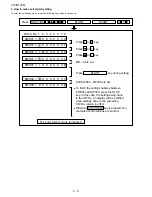 Preview for 24 page of Sharp FO IS125N - B/W Laser - All-in-One Service Manual