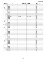 Preview for 37 page of Sharp FO IS125N - B/W Laser - All-in-One Service Manual