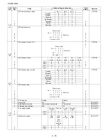 Preview for 48 page of Sharp FO IS125N - B/W Laser - All-in-One Service Manual