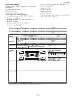 Preview for 69 page of Sharp FO IS125N - B/W Laser - All-in-One Service Manual