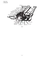 Preview for 72 page of Sharp FO IS125N - B/W Laser - All-in-One Service Manual