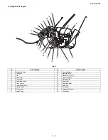 Preview for 73 page of Sharp FO IS125N - B/W Laser - All-in-One Service Manual