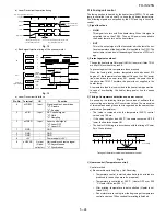 Preview for 115 page of Sharp FO IS125N - B/W Laser - All-in-One Service Manual