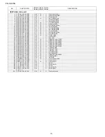 Preview for 160 page of Sharp FO IS125N - B/W Laser - All-in-One Service Manual