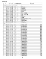 Preview for 164 page of Sharp FO IS125N - B/W Laser - All-in-One Service Manual