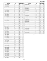 Preview for 177 page of Sharp FO IS125N - B/W Laser - All-in-One Service Manual