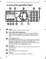 Preview for 7 page of Sharp FO-P600 Operation Manual