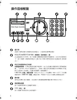 Preview for 87 page of Sharp FO-P600 Operation Manual