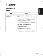 Предварительный просмотр 152 страницы Sharp FO-P610 Operation Manual