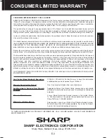 Preview for 5 page of Sharp FP-A60U Operation Manual