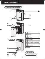 Preview for 8 page of Sharp FP-A60U Operation Manual