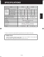 Preview for 15 page of Sharp FP-A60U Operation Manual