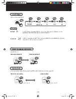 Preview for 10 page of Sharp FP-E50TA Operation Manual