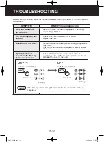 Preview for 14 page of Sharp FP-F30U Operation Manual