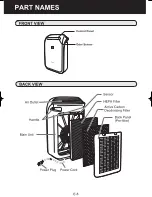 Preview for 10 page of Sharp FP-F60U-W Operation Manual