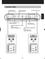 Preview for 11 page of Sharp FP-F60U-W Operation Manual