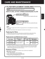 Preview for 18 page of Sharp FP-F60U-W Operation Manual