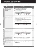 Preview for 19 page of Sharp FP-F60U-W Operation Manual