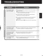 Preview for 20 page of Sharp FP-F60U-W Operation Manual