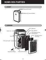 Preview for 28 page of Sharp FP-F60U-W Operation Manual