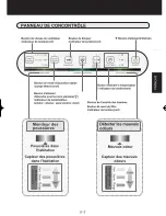 Preview for 29 page of Sharp FP-F60U-W Operation Manual