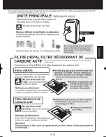 Preview for 35 page of Sharp FP-F60U-W Operation Manual