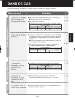 Preview for 37 page of Sharp FP-F60U-W Operation Manual