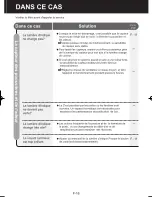 Preview for 38 page of Sharp FP-F60U-W Operation Manual