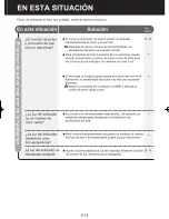 Preview for 54 page of Sharp FP-F60U-W Operation Manual