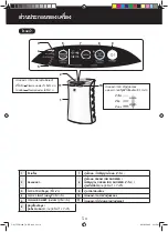 Preview for 6 page of Sharp FP-FM40B Operation Manual