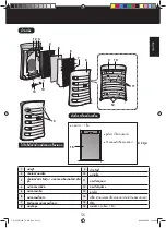 Preview for 7 page of Sharp FP-FM40B Operation Manual