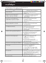 Preview for 18 page of Sharp FP-FM40B Operation Manual