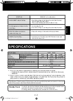 Preview for 37 page of Sharp FP-FM40B Operation Manual