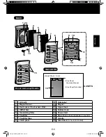 Предварительный просмотр 25 страницы Sharp FP-FM40Y Operation Manual