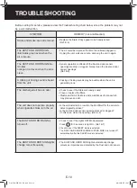 Preview for 12 page of Sharp FP-G50E Operation Manual