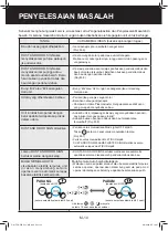 Preview for 24 page of Sharp FP-G50E Operation Manual