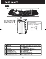 Preview for 6 page of Sharp FP-GM50E Operation Manual